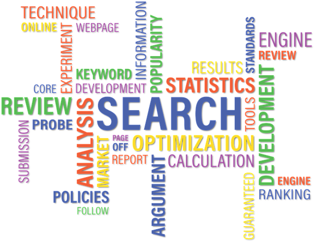 keyword research